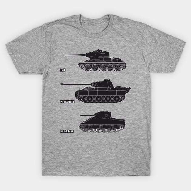 Three famous WW2 tanks of the USSR, Germany and the USA (black) T-Shirt by FAawRay